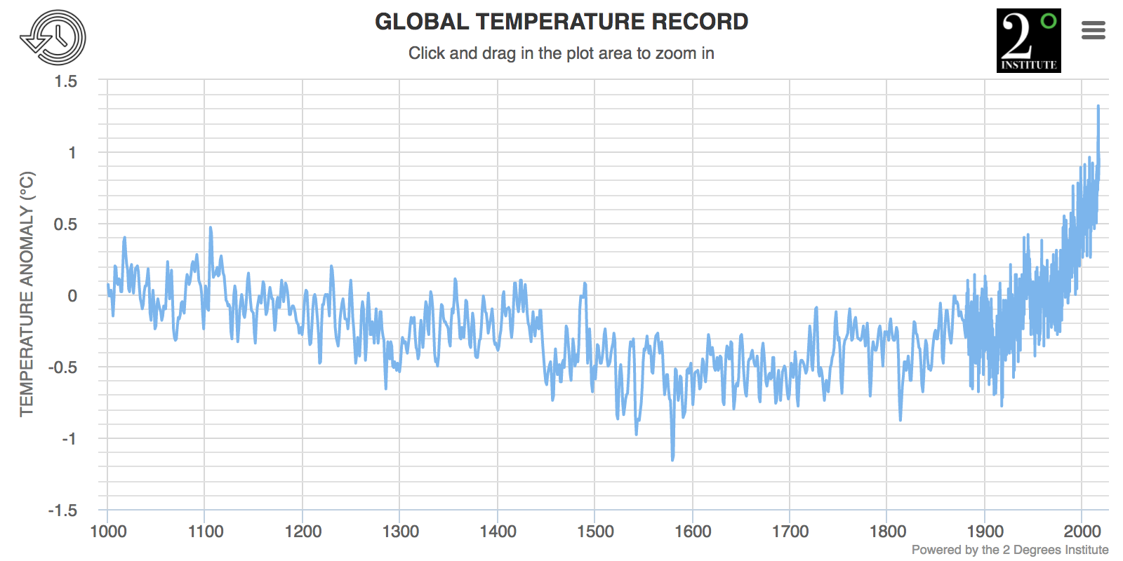 graph_grid.png